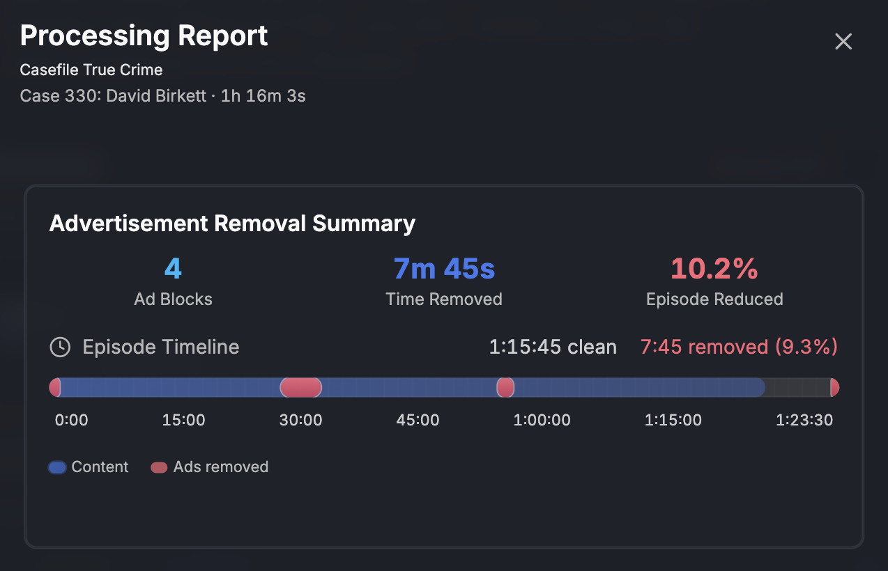 ZeroAds processing report: timeline and ad removal summary